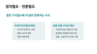 정치혐오 · 언론혐오
좋은 기사일수록 더 널리 읽혀지는 구조
적극적 독자층의 확장
- 미디어 리터러시 교육
- 언론 소비자 운동
- 언론 비평 확대
언론 유통 구조의 개선
- 지상파 방송 지배구조 개선
- 방송통신위원회 운영 개선
- 포털, 소셜미디어 의존 극복
 