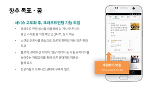 서비스 고도화 후, 크라우드펀딩 기능 도입
• 크라우드 펀딩 방식을 이용하여 각 기사/언론사가
좋은 기사를 쓸 직접적인 인센티브, 동기 제공
-
• 소규모 언론사를 중심으로 언론계 전반의 자본 의존 완화
도모
-
• 블로거, 큐레이션 미디어, 영상 미디어 등 각종 뉴미디어를
보여주는 카테고리를 통해 언론 생태계의 역동성·
활력 유지
-
• 전문가들의 오피니언 생태계 구축에 일조
향후 목표 · 꿈
후원하기 버튼
*서비스 고도화 후 추가 예정
 