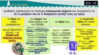 Διαβάστε προσεκτικά τα τέσσερα εισαγωγικά κείμενα και συγκρίνετέ τα.
Σε τι μοιάζουν και σε τι διαφέρουν μεταξύ τους ως προς:
Σελ. 10
 