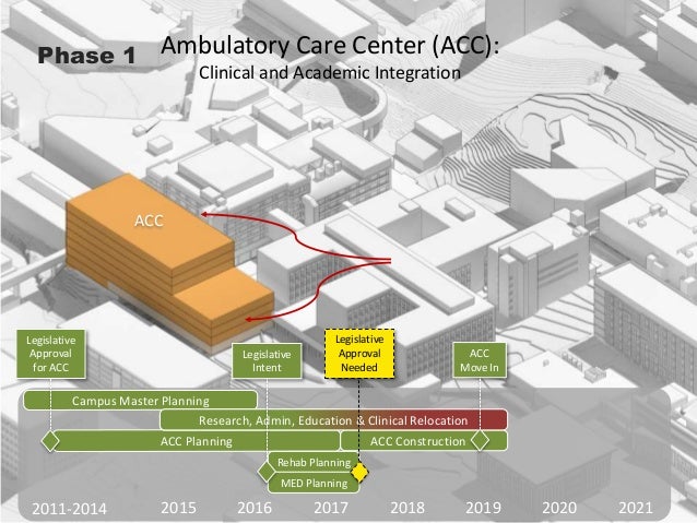 university of utah medical education discovery med rehabilitati