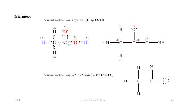 azijnzuur formule