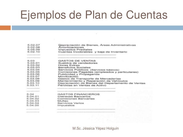 plan de cuentas contabilidad definicion plan de cuentas contabilidad definicion