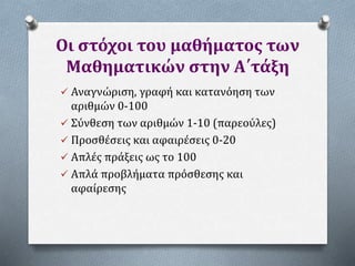 Οι στόχοι του μαθήματος των
Μαθηματικών στην Α΄τάξη
 Αναγνώριση, γραφή και κατανόηση των
αριθμών 0-100
 Σύνθεση των αριθμών 1-10 (παρεούλες)
 Προσθέσεις και αφαιρέσεις 0-20
 Απλές πράξεις ως το 100
 Απλά προβλήματα πρόσθεσης και
αφαίρεσης
 