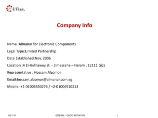 ETIESAL - GACIC INITIATIVE8/21/16 1
Company Info
Name :Almanar for Electronic Components
Legal Type:Limited Partnership
Date Established:Nov. 2006
Location :4 El-Hefnawey st. - Elmessaha – Haram , 12111 Giza
Representative : Hossam Alzomor
Email:hossam.alzomor@almanar.com.eg
Mobile: +2-01005550276 / +2-01006910213
 