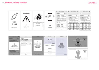 05_ Wireframe / Usability Evaluation
 
