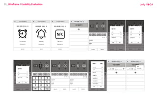 05_ Wireframe / Usability Evaluation