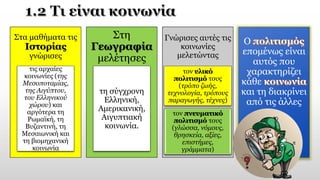 Στα μαθήματα τις
Ιστορίας
γνώρισες
τις αρχαίες
κοινωνίες (της
Μεσοποταμίας,
της Αιγύπτου,
του Ελληνικού
χώρου) και
αργότερα τη
Ρωμαϊκή, τη
Βυζαντινή, τη
Μεσαιωνική και
τη βιομηχανική
κοινωνία
Στη
Γεωγραφία
μελέτησες
τη σύγχρονη
Ελληνική,
Αμερικανική,
Αιγυπτιακή
κοινωνία.
Γνώρισες αυτές τις
κοινωνίες
μελετώντας
τον υλικό
πολιτισμό τους
(τρόπο ζωής,
τεχνολογία, τρόπους
παραγωγής, τέχνες)
τον πνευματικό
πολιτισμό τους
(γλώσσα, νόμους,
θρησκεία, αξίες,
επιστήμες,
γράμματα)
Ο
επομένως είναι
αυτός που
χαρακτηρίζει
κάθε
και τη διακρίνει
από τις άλλες
 