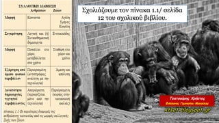 Σχολιάζουμε τον πίνακα 1.1/ σελίδα
12 του σχολικού βιβλίου.
 