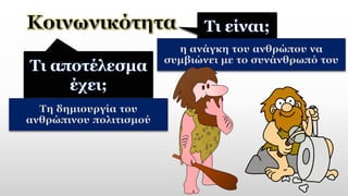 η ανάγκη του ανθρώπου να
συμβιώνει με το συνάνθρωπό του
Τη δημιουργία του
ανθρώπινου πολιτισμού
 