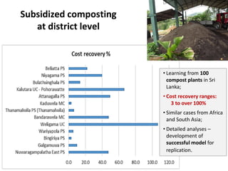 Opportunities for Sustainable Municipal Solid Waste Management Services in Batticaloa District