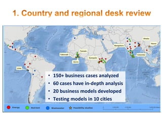 Opportunities for Sustainable Municipal Solid Waste Management Services in Batticaloa District
