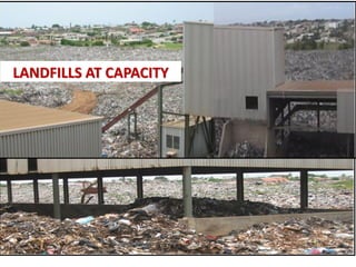 Opportunities for Sustainable Municipal Solid Waste Management Services in Batticaloa District