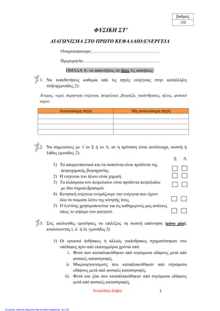 ΦΥΣΙΚΗ ΣΤ’
ΔΙΑΓΩΝΙΣΜΑ ΣΤΟ ΠΡΩΤΟ ΚΕΦΑΛΑΙΟ:ΕΝΕΡΓΕΙΑ
Ονοματεπώνυμο:……………………………………….
Ημερομηνία:……………………………………………
ΟΜΑΔΑ Α: να απαντήσεις σε όλες τις ασκήσεις:
1. Να τοποθετήσεις καθεμία από τις πηγές ενέργειας στην κατάλληλη
στήλη(μονάδες 2):
Άνεμος, νερό, πυρηνική ενέργεια, πετρέλαιο, βιομάζα, γαιάνθρακες, ήλιος, φυσικό
αέριο
Ανανεώσιμη πηγή Μη ανανεώσιμη πηγή
2. Να σημειώσεις με √ το Σ ή το Λ, αν η πρόταση είναι αντίστοιχα, σωστή ή
λάθος (μονάδες 2):
Σ Λ
1) Τα απορρυπαντικά και τα σαπούνια είναι προϊόντα της
πετροχημικής βιομηχανίας.
2) Η ενέργεια του ήλιου είναι χημική.
3) Τα κλάσματα του πετρελαίου είναι προϊόντα πετρελαίου
με ίδιο σημείο βρασμού.
4) Κινητική ενέργεια ονομάζουμε την ενέργεια που έχουν
όλα τα σώματα λόγω της κίνησής τους.
5) Ο λιγνίτης χρησιμοποιείται για τις καθημερινές μας ανάγκες
όπως το ψήσιμο του φαγητού.
3. Στις ακόλουθες ερωτήσεις να επιλέξεις τη σωστή απάντηση (μόνο μία),
κυκλώνοντας i, ii ή iii. (μονάδες 2)
1) Οι ορυκτοί άνθρακες ή αλλιώς γαιάνθρακες σχηματίστηκαν στο
υπέδαφος πριν από εκατομμύρια χρόνια από:
i. Φυτά που καταπλακώθηκαν από στρώματα εδάφους μετά από
φυσικές καταστροφές.
ii. Μικροοργανισμούς που καταπλακώθηκαν από στρώματα
εδάφους μετά από φυσικές καταστροφές.
iii. Φυτά και ζώα που καταπλακώθηκαν από στρώματα εδάφους
μετά από φυσικές καταστροφές.
βαθμός
/10
Κυνατίδου Σοφία 1
Επιμέλεια: Χρήστος Χαρμπής http://st-taksh.blogspot.gr σελ.103
 