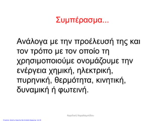 Συμπέρασμα...
Ανάλογα με την προέλευσή της και
τον τρόπο με τον οποίο τη
χρησιμοποιούμε ονομάζουμε την
ενέργεια χημική, ηλεκτρική,
πυρηνική, θερμότητα, κινητική,
δυναμική ή φωτεινή.
Αγγελική Χαραλαμπίδου
Επιμέλεια: Χρήστος Χαρμπής http://st-taksh.blogspot.gr σελ.39
 