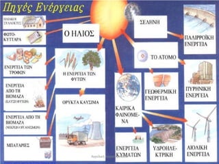 Αγγελική Χαραλαμπίδου
Επιμέλεια: Χρήστος Χαρμπής http://st-taksh.blogspot.gr σελ.42
 