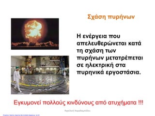 Σχάση πυρήνων
Η ενέργεια που
απελευθερώνεται κατά
τη σχάση των
πυρήνων μετατρέπεται
σε ηλεκτρική στα
πυρηνικά εργοστάσια.
Εγκυμονεί πολλούς κινδύνους από ατυχήματα !!!
Αγγελική Χαραλαμπίδου
Επιμέλεια: Χρήστος Χαρμπής http://st-taksh.blogspot.gr σελ.52
 