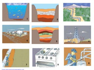 1
3
2
4
5
6
7
8
9
Αγγελική Χαραλαμπίδου
Επιμέλεια: Χρήστος Χαρμπής http://st-taksh.blogspot.gr σελ.69
 