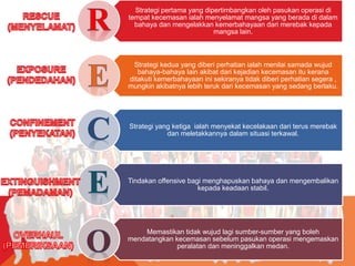 Strategi pertama yang dipertimbangkan oleh pasukan operasi di
tempat kecemasan ialah menyelamat mangsa yang berada di dalam
bahaya dan mengelakkan kemerbahayaan dari merebak kepada
mangsa lain.
Strategi kedua yang diberi perhatian ialah menilai samada wujud
bahaya-bahaya lain akibat dari kejadian kecemasan itu kerana
ditakuti kemerbahayaan ini sekiranya tidak diberi perhatian segera ,
mungkin akibatnya lebih teruk dari kecemasan yang sedang berlaku.
Strategi yang ketiga ialah menyekat kecelakaan dari terus merebak
dan meletakkannya dalam situasi terkawal.
Tindakan offensive bagi menghapuskan bahaya dan mengembalikan
kepada keadaan stabil.
Memastikan tidak wujud lagi sumber-sumber yang boleh
mendatangkan kecemasan sebelum pasukan operasi mengemaskan
peralatan dan meninggalkan medan.
 