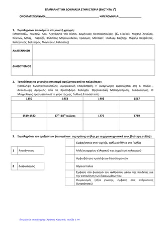 4. Γράφω λίγα λόγια για ένα εφευρέτη ή άνθρωπο του Διαφωτισμού ή εξερευνητή που
γνωρίζω.
.......................................................................................................................................................................
.......................................................................................................................................................................
.......................................................................................................................................................................
.......................................................................................................................................................................
.......................................................................................................................................................................
.......................................................................................................................................................................
.......................................................................................................................................................................
.......................................................................................................................................................................
5. Γιατί τα βιβλία είχαν πολύ μεγάλη αξία κατά το 1 5ο
αιώνα;
.......................................................................................................................................................................
.......................................................................................................................................................................
.......................................................................................................................................................................
http://ekpedeftikos.com/
Επιμέλεια: Χρήστος Χαρμπής http://st-taksh.blogspot.gr σελ.175
 