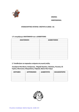 ΙΣΤΟΡΙΑ-ΕΥΡΩΠΗ Ονοματεπώνυμο _______________________________________________
Είσαι ναύτης σ΄ ένα από τα πλοία του Κολόμβου. Γιατί πήγες μαζί του? Τι φοβάσαι? Τι ελπίζεις?
------------------------------------------------------------------------------------------------------------------------------------
-----------------------------------------------------------------------------------------------------------------------------------
-----------------------------------------------------------------------------------------------------------------------------------
----------------------------------------------------------------------------------------------------------------------------------
----------------------------------------------------------------------------------------------------------------------------------------
-----------------------------------------------------------------------------------------------------------------------------------------------------------------------
-----------------------------------------------------------------------------------------------------------------------------------------------------------------------
Είσαι φτωχός αγρότης-φτωχή αγρότισσα και συμμετέχεις στη Γαλλική Επανάσταση. Γιατί επαναστατείς? Τι επιδιώκεις?
-----------------------------------------------------------------------------------------------------------------------------------------------------------------------
-----------------------------------------------------------------------------------------------------------------------------------------------------------------------
--------------------------------------------------------------------------------------------------------------------------------------------- --------
-------------------------------------------------------------------------------------------------------------------------------------------
------------------------------------------------------------------------------------------------------------------------------------------
-----------------------------------------------------------------------------------------------------------------------------------------
----------------------------------------------------------------------------------------------------------------------------------------
---------------------------------------------------------------------------------------------------------------------------------------
---------------------------------------------------------------------------------------------------------------------------------------
Ζεις τον 18ο
αιώνα. Ακούς παντού να μιλούν γι΄ αυτό το περίεργο φαινόμενο, το Διαφωτισμό. Διάφοροι λένε διάφορα
και σε μπερδεύουν. Ξεμπέρδεψε τις σκέψεις σου, διορθώνοντας ό,τι πιστεύεις ότι είναι λανθασμένο.
Ξεκινάει ο Διαφωτισμός από τη Γερμανία και επεκτείνεται σε όλη την Αμερική? Αμφισβήτησε τον
Πάπα? Αυτός ο Βολτέρος ασχολήθηκε με τον ηλεκτρισμό? Οι γιατροί χρησιμοποιούν ακόμα βότανα και
γιατροσόφια για να γιατρεύουν? Ο Άγγλος, ο Ρουσσώ, μίλησε για ελευθερία και ισότητα? Σου φαίνεται
ότι στους Διαφωτιστές συμφέρει να υπάρχουν δούλοι, βασανιστήρια και εκτελέσεις? Ο Νεύτωνας ήταν
ναυπηγός? Σχεδίαζε νέους τύπους πλοίων? Κάποιοι άλλοι μίλησαν για την αξία των νόμων. Δε νομίζεις ότι θα ζεις καλύτερα
χωρίς αυτούς? Κι αυτές οι δεισιδαιμονίες, που σε συμβουλεύουν να μην πιστεύεις, ήταν καλές για τους παλιότερους αλλά
όχι για σένα? Γιατί?
-----------------------------------------------------------------------------------------------------------------------------------------------------------------------
-----------------------------------------------------------------------------------------------------------------------------------------------------------------------
-----------------------------------------------------------------------------------------------------------------------------------------------------------------------
-----------------------------------------------------------------------------------------------------------------------------------------------------------------------
-----------------------------------------------------------------------------------------------------------------------------------------------------------------------
-----------------------------------------------------------------------------------------------------------------------------------------------------------------------
-----------------------------------------------------------------------------------------------------------------------------------------------------------------------
-----------------------------------------------------------------------------------------------------------------------------------------------------------------------
-----------------------------------------------------------------------------------------------------------------------------------------------------------------------
-----------------------------------------------------------------------------------------------------------------------------------------------------------------------
-----------------------------------------------------------------------------------------------------------------------------------------------------------------------
-----------------------------------------------------------------------------------------------------------------------------------------------------------------------
Είσαι ζωγράφος στην εποχή της Αναγέννησης. Με ποια θέματα ασχολείσαι? Τι καινούργιο φέρνεις στη τέχνη
σου?
--------------------------------------------------------------------------------------------------------------------------------------------------
-------------------------------------------------------------------------------------------------------------------------------------------------
------------------------------------------------------------------------------------------------------------------------------------------------
--------------------------------------------------------------------------------------------------------------------------------------------------------
-----------------------------------------------------------------------------------------------------------------------------------------------------------------------
-----------------------------------------------------------------------------------------------------------------------------------------------------------------------
-----------------------------------------------------------------------------------------------------------------------------------------------------------------------
ΓΙΩΡΓΟΣ
Επιμέλεια: Χρήστος Χαρμπής http://st-taksh.blogspot.gr σελ.186
 