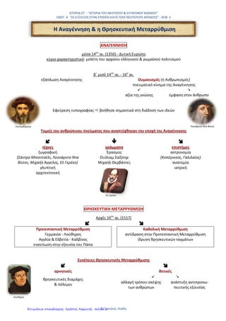 Ευχαριστούμε πολύ για τα σχεδιαγράμματα τους
εκλεκτούς δασκάλους:
Πέτρο Σαμούχο
http://samouchos.weebly.com/sxediagrammataistoria
se.html
Παύλο Κώτση
http://www.stintaxi.com/sigmachiepsilondeltaiotaalp
hagammarho940mumualphataualpha1.html
Βασίλη Παπαγιάννη
http://blogs.sch.gr/vpapagiann/?page_id=1461
Θοδωρή Βούγα
και για την πολύτιμη προσφορά τους στην
εκπαιδευτική κοινότητα.
Επιμέλεια: Χρήστος Χαρμπής http://st-taksh.blogspot.gr σελ.3
 