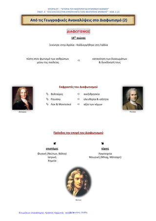 Βολταίροσ: μίλθςε για ανεξικρθςκία
Ρουςςϊ: για τθν ελευκερία και τθν
ιςότθτα
Λοκ & Μοντεςκιζ: για τθν αξία των
νόμων
Οι Διαφωτιςτζσ εναντιϊκθκαν ςτθ
κανατικι ποινι, ςτα βαςανιςτιρια, ςτθ
δουλεία και ςτον πόλεμο.
Εκφραςτζσ του Διαφωτιςμοφ
Επιςτιμεσ
Φυςικι (Νεφτων, Βόλτα)
Ιατρικι
Χθμεία
Ι΢ΣΟΡΙΑ ΢Σϋ
ΕΝΟΣΗΣΑ 1θ
– ΚΕΦ 2: ¨ΑΠΟ ΣΙ΢ ΓΕΩΓΡΑΦΙΚΕ΢ ΑΝΑΚΑΛΤΨΕΙ΢ ΢ΣΟ ΔΙΑΦΩΣΙ΢ΜΟ¨
27Ο
ΔΗΜΟΣΙΚΟ ΢ΧΟΛΕΙΟ ΣΡΙΚΑΛΩΝ
ΔΑ΢ΚΑΛΟ΢ ΒΑ΢ΙΛΗ΢ ΠΑΠΑΓΙΑΝΝΗ΢
Η εποχι των μεγάλων αλλαγϊν
Γεωγραφικζσ ανακαλφψεισ
΢υνζπειεσ των ανακαλφψεων
Διαφωτιςμόσ
Οι νζεσ εφευρζςεισ και θ επιςτιμθ
τθσ γεωγραφίασ βοικθςαν ςτισ
Γεωγραφικζσ ανακαλφψεισ.
Βαρκολομαίοσ Ντιάη: Ακρωτιριο
τθσ Καλισ Ελπίδασ
Βάςκο Ντε Γκάμα: Διάπλουσ του
Ινδικοφ Ωκεανοφ
Μαγγελάνοσ: Ζκανε τον πρϊτο
περίπλου τθσ γθσ
Χριςτόφοροσ Κολόμβοσ: Σο 1492
ανακάλυψε τθν Αμερικι
΢τθν Ευρϊπθ ζφταςαν νζα είδθ
διατροφισ και πολφτιμα μζταλλα.
Αναπτφχκθκε το εμπόριο.
Γνωριμία με νζουσ πολιτιςμοφσ
Δουλεία: αρνθτικι ςυνζπεια των
ανακαλφψεων.
Γζννθςθ του Καπιταλισμού
Ίδρυςθ νζων τραπεηϊν
Νζεσ τεχνικζσ και νζεσ καλλιζργειεσ ςτθ
γεωργία
Τιοκζτθςθ νζων ςυνθκειϊν από τουσ
Ευρωπαίουσ (χριςθ καπνοφ και καφζ).
Αλλαγζσ ςτον τρόπο διακυβζρνθςθσ –
ενιςχφκθκε θ εξουςία του
Κοινοβουλίου ςε βάροσ τθσ απόλυτθσ
μοναρχίασ.
΢υχνζσ οι πολεμικζσ αναμετριςεισ
(τριακονταετισ πόλεμοσ, 1618-1648)
Ξεκίνθςε ςτθν Αγγλία.
Καλλιεργικθκε κυρίωσ ςτθ Γαλλία.
Ζμφαςθ ςτθ φϊτιςθ του ανκρϊπου
μζςω τθσ παιδείασ.
Κατανόθςθ των δικαιωμάτων &
διεκδίκθςι τουσ
Αμφιςβιτθςθ των προλιψεων και των
δειςιδαιμονιϊν
Πρόοδοσ τθν εποχι του Διαφωτιςμοφ
Σζχνεσ
Λογοτεχνία,
Μουςικι (Μπαχ,
Μότςαρτ)
Επιμέλεια: Χρήστος Χαρμπής http://st-taksh.blogspot.gr σελ.5
 