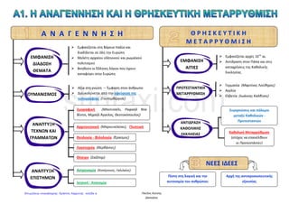 Θοδωρής Βούγας
Επιμέλεια: Χρήστος Χαρμπής http://st-taksh.blogspot.gr σελ.7
 