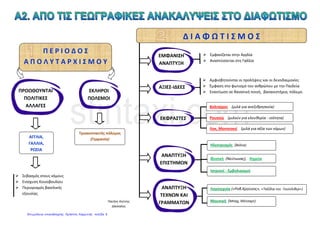 Θοδωρής Βούγας
Επιμέλεια: Χρήστος Χαρμπής http://st-taksh.blogspot.gr σελ.9
 