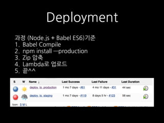 Deployment
과정 (Node.js + Babel ES6)기준
1. Babel Compile
2. npm install —production
3. Zip 압축
4. Lambda로 업로드
5. 끝^^
=> 쉽고 간단...