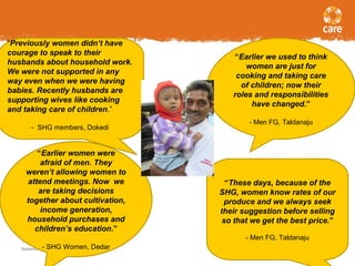 September 27, 2016
12
“Earlier we used to think
women are just for
cooking and taking care
of children; now their
roles and responsibilities
have changed.”
- Men FG, Taldanaju
“These days, because of the
SHG, women know rates of our
produce and we always seek
their suggestion before selling
so that we get the best price.”
- Men FG, Taldanaju
“Previously women didn’t have
courage to speak to their
husbands about household work.
We were not supported in any
way even when we were having
babies. Recently husbands are
supporting wives like cooking
and taking care of children.”
- SHG members, Dokedi
“Earlier women were
afraid of men. They
weren’t allowing women to
attend meetings. Now we
are taking decisions
together about cultivation,
income generation,
household purchases and
children’s education.”
- SHG Women, Dedar
 