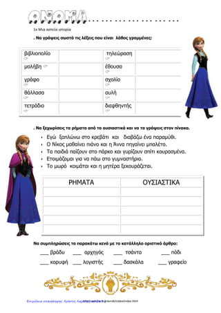 ΟΝΟΜΑ:________________________________________________________
ΟΙΚΟΓΕΝΕΙΕΣ ΛΕΞΕΩΝ
Όλες οι λέξεις, παράγωγες και σύνθετες, που γίνονται από μια λέξη λέγονται συγγενικές
λέξεις. Οι συγγενικές λέξεις αποτελούν όλες μαζί μια οικογένεια λέξεων.
π.χ. γράφω
Παράγωγες λέξεις Σύνθετες λέξεις
γραφή καταγραφή
γραφέας συγγραφέας
γραφείο τυπογραφείο
Οικογένεια λέξεων
1. Να βάλεις τις λέξεις από το παρακάτω πλαίσιο στη σωστή στήλη.
ψάρι ταξίδι δρόμος
……………………… ….………………………… ……………………….
……………………… …….……………………… ……………………….
……………………… ……….…………………… ……………………….
……………………… ………….………………… ……………………….
……………………… …………….……………… ……………………….
2. Με καθεμιά από τις παρακάτω λέξεις να σχηματίσεις οικογένειες λέξεων.
κήπος:…………………………………………………………………………………………………
…………………………………………………………………………………………………………
στρώνω:………………………………………………………………………………………………
…………………………………………………………………………………………………………
σπίτι:………………………………………………………………………………………………..…
………………………………………………………………………………………………………...
3. Να υπογραμμίσεις στο κείμενο τις λέξεις που ανήκουν στην ίδια οικογένεια με τη
λέξη παιδί.
Χθες το πρωί ο Άκης ξύπνησε και είχε πυρετό. Μάλλον κόλλησε από τα άλλα παιδάκια
στον παιδικό σταθμό που ήταν άρρωστα. Η μητέρα του ανησύχησε κα τον πήγε στο ΙΚΑ.
Εκεί την έστειλαν στο β΄ όροφο, στο παιδιατρικό τμήμα. Έξω από το γραφείο του γιατρού
περίμεναν έξι παιδιά με τις μαμάδες τους. Ο παιδίατρος ήταν πολύ καλός και ευγενικός.
Είπε πως δεν είναι κάτι σοβαρό, αλλά χρειάζεται προφύλαξη. Ο Άκης στενοχωρήθηκε,
γιατί δε θα μπορούσε να πάει την Κυριακή στην παιδική χαρά μαζί με τον παππού του.
Σκέφτηκε όμως ότι θα μπορούσαν να πάνε στον καινούριο παιδότοπο που άνοιξε στη
γειτονιά τους πριν από λίγες μέρες.
πεζοδρόμιο, ταξιδεύω, ψαραγορά, πολυταξιδεμένος, ψαράς, δρομέας, ταξιδιώτης,
ταχυδρόμος, ψαρόσουπα, δρομολόγιο, ψαρεύω, καλοτάξιδος, διαδρομή, ταξιδιωτικός, ψάρεμα
ΠΑΛΑΝΗΣ ΑΘΑΝΑΣΙΟΣ
Επιμέλεια επανάληψης: Χρήστος Χαρμπής σελίδα 59
 