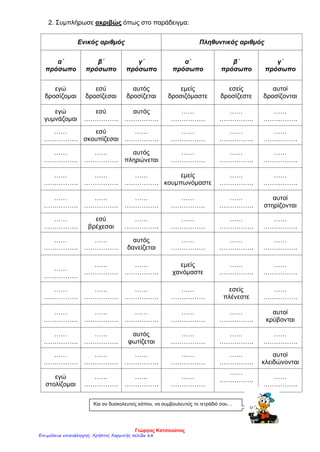 ΓΛΩΣΣΑ
Τάξη: Γ1΄ 23/9/2016 Όνομα: ………………
Εξάσκηση στα ρήματα:
(Ενεστώτας ενεργητικής & παθητικής φωνής)
1. Συμπλήρωσε ακριβώς όπως στο παράδειγμα:
Ενικός αριθμός Πληθυντικός αριθμός
α΄
πρόσωπο
β΄
πρόσωπο
γ΄
πρόσωπο
α΄
πρόσωπο
β΄
πρόσωπο
γ΄
πρόσωπο
εγώ
δροσίζω
εσύ
δροσίζεις
αυτός
δροσίζει
εμείς
δροσίζουμε
εσείς
δροσίζετε
αυτοί
δροσίζουν
εγώ
γυμνάζω
εσύ
…………...
αυτός
…………...
…….
…………...
…….
…………...
…….
…………...
…….
…………...
εσύ
σκουπίζεις
…….
…………...
…….
…………...
…….
…………...
…….
…………...
…….
…………...
…….
…………...
αυτός
πληρώνει
…….
…………...
…….
…………...
…….
…………...
…….
…………...
…….
…………...
…….
…………...
εμείς
κουμπώνουμε
…….
…………...
…….
…………...
…….
…………...
…….
…………...
…….
…………...
…….
…………...
…….
…………...
αυτοί
στηρίζουν
…….
…………...
εσύ
βρέχεις
…….
…………...
…….
…………...
…….
…………...
…….
…………...
…….
…………...
…….
…………...
αυτός
δανείζει
…….
…………...
…….
…………...
…….
…………...
…….
…………...
…….
…………...
…….
…………...
εμείς
χάνουμε
…….
…………...
…….
…………...
…….
…………...
…….
…………...
…….
…………...
…….
…………...
εσείς
πλένετε
…….
…………...
…….
…………...
…….
…………...
…….
…………...
…….
…………...
…….
…………...
αυτοί
κρύβουν
…….
…………...
…….
…………...
αυτός
φωτίζει
…….
…………...
…….
…………...
…….
…………...
…….
…………...
…….
…………...
…….
…………...
…….
…………...
…….
…………...
αυτοί
κλειδώνουν
εγώ
στολίζω
…….
…………...
…….
…………...
…….
…………...
…….
…………...
…….
…………...
Γιώργος Κατσαούνος
Επιμέλεια επανάληψης: Χρήστος Χαρμπής σελίδα 68
 