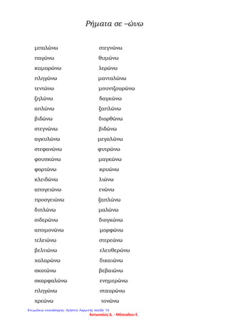 Ρήματα σε –ίζω
αγγίζω αλατίζω δωρίζω
σκουπίζω βρωμίζω βουρτσίζω
σφουγγαρίζω χαχανίζω σφυρίζω
αερίζω γευματίζω δροσίζω
ακονίζω εκνευρίζω πλημμυρίζω
ξεσκονίζω αλατίζω
φωτογραφίζω ανθίζω
χαρίζω αντιμετωπίζω
σκίζω αξίζω
ζωγραφίζω αποφασίζω
χρωματίζω αρχίζω
σκαλίζω ασπρίζω
ταΐζω ασφαλίζω
φωτίζω αφρίζω
μυρίζω βαφτίζω
χαρίζω βασανίζω
ποτίζω βρίζω
βυθίζω γαβγίζω
χαιρετίζω γεμίζω
ξυρίζω γκρεμίζω
χτίζω μαυρίζω
γνωρίζω ροχαλίζω
γονατίζω φροντίζω
καπνίζω προβληματίζω
στηρίζω φοβίζω
χιονίζω ραντίζω
Προσοχή!
δανείζω
αθροίζω
δακρύζω
αναβλύζω
κελαρύζω
συγχύζω
σφύζω
πρήζω
πήζω
Αντωναίος Δ. - Μόσιαλου Ε.
Επιμέλεια επανάληψης: Χρήστος Χαρμπής σελίδα 72
 