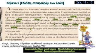 Κείμενο 5 [Ελλάδα, σταυροδρόμι των λαών] Σελ. 12 - 13
Nίκος Γ. Σβορώνος, «Παράδοση και ελληνική ταυτότητα», Aνάλεκτα Nεοελληνικής
Iστορίας και Iστοριογραφίας, εκδ. Θεμέλιο, 1987
χρόνος
Ρ τρόπος τόπος τόπος μέσο
Μακροπερίοδος λόγος- πυκνά νοήματα – δύσκολο λεξιλόγιο/ επιστημονική
ορολογία - διανοητική προσπάθεια για κατανόηση
{
}
Ρ
μέσο
μέσο
χρόνος τρόπος
τρόπος
 