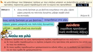 Ακούω και μιλώ
Σελ. 15
 