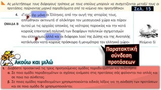 Ακούω και μιλώ
Ρ
Ρ
Σελ. 15
 