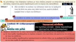 Ακούω και μιλώ
ΔΠ ΚΠ
ΔΠ
Σελ. 15
Δ υποθετική + ΚΠ + Δ πλάγια ερωτηματική
 