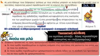 Ακούω και μιλώ
Υ
Α
υπερβατό
ΚΠ + Δ βουλητική + Δ πλάγια ερωτηματική + Δ αναφορική + Δ αναφορική + Δ βουλητική
Σελ. 15
 