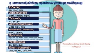 ότι, πως, που
γιατί, επειδή, αφού
να, για να
ώστε (να), που
μη(ν), μήπως
όταν, σαν, ενώ, καθώς, αφού, αφότου, πριν (πριν να),
μόλις, προτού, ώσπου, ωσότου, όσο που, όποτε, άμα
αν, σαν, άμα
ενώ, αν και, μολονότι
η υποτακτική σύνδεση προτάσεων γίνεται με συνδέσμους:
 