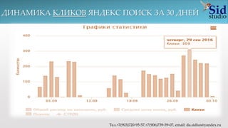 ДИНАМИКА КЛИКОВ ЯНДЕКС ПОИСК ЗА 30 ДНЕЙ
Тел.+7(903)720-95-57,+7(906)739-59-07, email: da.sidius@yandex.ru
 