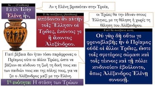 Αν … (Υπόθεση)
Τι θα συνέβαινε; (Απόδοση)
Γιατί θα συνέβαινε αυτό;
Αν η Ελένη βρισκόταν στην Τροία,
οι Τρώες θα την έδιναν στους
Έλληνες, με τη θέληση ή χωρίς τη
θέληση του Αλέξανδρου.
Γιατί βέβαια δεν ήταν τόσο παράφρονας ο
Πρίαμος ούτε οι άλλοι Τρώες, ώστε να
βάζουν σε κίνδυνο τη ζωή τη δική τους και
των παιδιών τους και της πόλης τους, για να
ζει ο Αλέξανδρος μαζί με την Ελένη.
1η ενότητα: Η στάση των Τρώων
 