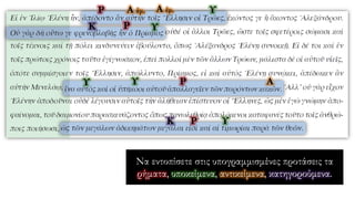 Ρ
Ρ
Ρ
Ρ
Υ
Υ
Υ Υ
Υ
Α άμ. Α έμ.
Κ
Α
Κ
Να εντοπίσετε στις υπογραμμισμένες προτάσεις τα
ρήματα, υποκείμενα, αντικείμενα, κατηγορούμενα.
 