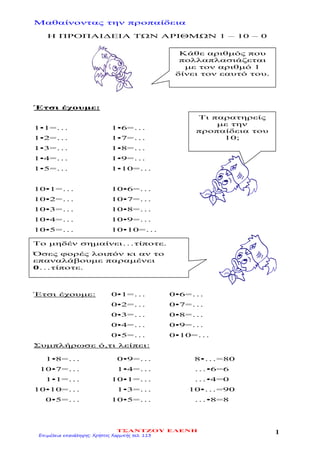 Μαθαίνοντας την προπαίδεια
Η ΠΡΟΠΑΙΔΕΙΑ ΤΩΝ ΑΡΙΘΜΩΝ 1 – 10 – 0
Έτσι έχουμε:
1•1=… 1•6=…
1•2=… 1•7=…
1•3=… 1•8=…
1•4=… 1•9=…
1•5=… 1•10=…
10•1=… 10•6=…
10•2=… 10•7=…
10•3=… 10•8=…
10•4=… 10•9=…
10•5=… 10•10=…
Έτσι έχουμε: 0•1=… 0•6=…
0•2=… 0•7=…
0•3=… 0•8=…
0•4=… 0•9=…
0•5=… 0•10=…
Συμπλήρωσε ό,τι λείπει:
1•8=… 0•9=… 8•…=80
10•7=… 1•4=… …•6=6
1•1=… 10•1=… …•4=0
10•10=… 1•3=… 10•…=90
0•5=… 10•5=… …•8=8
Κάθε αριθμός που
πολλαπλασιάζεται
με τον αριθμό 1
δίνει τον εαυτό του.
Τι παρατηρείς
με την
προπαίδεια του
10;
Το μηδέν σημαίνει…τίποτε.
Όσες φορές λοιπόν κι αν το
επαναλάβουμε παραμένει
0…τίποτε.
ΤΣΑΝΤΖΟΥ ΕΛΕΝΗ 1Επιμέλεια επανάληψης: Χρήστος Χαρμπής σελ. 113
 