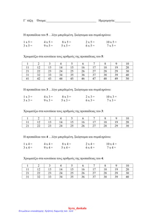 Γ΄ τάξη Όνομα:________________________________ Ημερομηνία:__________
Η προπαίδεια του 5 …λίγο μπερδεμένη. Σκέφτομαι και συμπληρώνω:
1 x 5 = 4 x 5 = 8 x 5 = 2 x 5 = 10 x 5 =
3 x 5 = 9 x 5 = 5 x 5 = 6 x 5 = 7 x 5 =
Χρωματίζω στα κουτάκια τους αριθμούς της προπαίδειας του 5:
1 2 3 4 5 6 7 8 9 10
11 12 13 14 15 16 17 18 19 20
21 22 23 24 25 26 27 28 29 30
31 32 33 34 35 36 37 38 39 40
41 42 43 44 45 46 47 48 49 50
Η προπαίδεια του 3 …λίγο μπερδεμένη. Σκέφτομαι και συμπληρώνω:
1 x 3 = 4 x 3 = 8 x 3 = 2 x 3 = 10 x 3 =
3 x 3 = 9 x 3 = 5 x 3 = 6 x 3 = 7 x 3 =
Χρωματίζω στα κουτάκια τους αριθμούς της προπαίδειας του 3:
1 2 3 4 5 6 7 8 9 10
11 12 13 14 15 16 17 18 19 20
21 22 23 24 25 26 27 28 29 30
Η προπαίδεια του 4 …λίγο μπερδεμένη. Σκέφτομαι και συμπληρώνω:
1 x 4 = 4 x 4 = 8 x 4 = 2 x 4 = 10 x 4 =
3 x 4 = 9 x 4 = 5 x 4 = 6 x 4 = 7 x 4 =
Χρωματίζω στα κουτάκια τους αριθμούς της προπαίδειας του 4:
1 2 3 4 5 6 7 8 9 10
11 12 13 14 15 16 17 18 19 20
21 22 23 24 25 26 27 28 29 30
31 32 33 34 35 36 37 38 39 40
kyra_daskala
Επιμέλεια επανάληψης: Χρήστος Χαρμπής σελ. 125
 