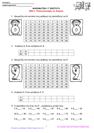 1
ΜΑΘΗΜΑΤΙΚΑ 1η
ΕΝΟΤΗΤΑ
ΚΕΦ.6: Πολλαπλασιασμός και διαίρεση
1. Χρωματίζω στα κουτάκια τους αριθμούς της προπαίδειας του 8:
1 2 3 4 5 6 7 8 9 10
11 12 13 14 15 16 17 18 19 20
21 22 23 24 25 26 27 28 29 30
31 32 33 34 35 36 37 38 39 40
41 42 43 44 45 46 47 48 49 50
51 52 53 54 55 56 57 58 59 60
61 62 63 64 65 66 67 68 69 70
71 72 73 74 75 76 77 78 79 80
2. Ανεβαίνω 8…8 και κατεβαίνω 8…8:
8 16
80 72
3. Χρωματίζω στα κουτάκια τους αριθμούς της προπαίδειας του 9:
1 2 3 4 5 6 7 8 9 10
11 12 13 14 15 16 17 18 19 20
21 22 23 24 25 26 27 28 29 30
31 32 33 34 35 36 37 38 39 40
41 42 43 44 45 46 47 48 49 50
51 52 53 54 55 56 57 58 59 60
61 62 63 64 65 66 67 68 69 70
71 72 73 74 75 76 77 78 79 80
81 82 83 84 85 86 87 88 89 90
4. Ανεβαίνω 9…9 και κατεβαίνω 9…9:
9
90
5. Η προπαίδεια του 8 και του 9 … μπερδεμένες μεταξύ τους:
2 Χ___ = 16 6 Χ___ = 48 2 Χ___ = 18 8 Χ___ = 88 4 Χ___ = 36
10 Χ___ = 80 3 Χ___ = 24 7 Χ___ = 63 8 Χ___ = 72 7 Χ___ = 56
5 Χ___ = 45 9 Χ___ = 72 3 Χ___ = 27 6 Χ___ = 54 9 Χ___ = 81
ONOMA:____________________
ΗΜΕΡΟΜΗΝΙΑ:_____________
Η ΤΑΞΗ ΤΗΣ ΚΥΡΙΑΣ ΓΕΩΡΓΙΑΣΕπιμέλεια επανάληψης: Χρήστος Χαρμπής σελ. 12
 