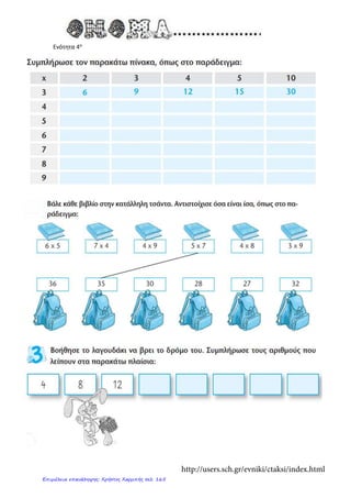 Ενότητα 4α
http://users.sch.gr/evniki/ctaksi/index.html
Επιμέλεια επανάληψης: Χρήστος Χαρμπής σελ. 165
 