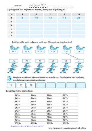 Ενότητα 5α
Συμπλήρωσε την προπαίδεια:
1Χ3= 1Χ4= 1Χ6= 1Χ7=
2Χ3= 2Χ4= 2Χ6= 2Χ7=
3Χ3= 3Χ4= 3Χ6= 3Χ7=
4Χ3= 4Χ4= 4Χ6= 4Χ7=
5Χ3= 5Χ4= 5Χ6= 5Χ7=
6Χ3= 6Χ4= 6Χ6= 6Χ7=
7Χ3= 7Χ4= 7Χ6= 7Χ7=
8Χ3= 8Χ4= 8Χ6= 8Χ7=
9Χ3= 9Χ4= 9Χ6= 9Χ7=
10Χ3= 10Χ4= 10Χ6= 10Χ7=
http://users.sch.gr/evniki/ctaksi/index.html
Επιμέλεια επανάληψης: Χρήστος Χαρμπής σελ. 167
 