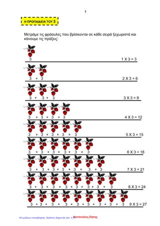 1
Η ΠΡΟΠΑΙΔΕΙΑ ΤΟΥ 3
Μετράμε τις φράουλες που βρίσκονται σε κάθε σειρά ξεχωριστά και
κάνουμε τις πράξεις:
3 1 Χ 3 = 3
3 + 3 2 Χ 3 = 6
3 + 3 + 3 3 Χ 3 = 9
3 + 3 + 3 + 3 4 Χ 3 = 12
3 + 3 + 3 + 3 + 3 5 Χ 3 = 15
3 + 3 + 3 + 3 + 3 + 3 6 Χ 3 = 18
3 + 3 + 3 + 3 + 3 + 3 + 3 7 Χ 3 = 21
3 + 3 + 3 + 3 + 3 + 3 + 3 + 3 8 Χ 3 = 24
3 + 3 + 3 + 3 + 3 + 3 + 3 + 3 + 3 9 Χ 3 = 27
Κατσιούλας ΖήσηςΕπιμέλεια επανάληψης: Χρήστος Χαρμπής σελ. 173
 