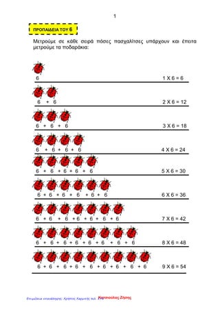 1
ΠΡΟΠΑΙΔΕΙΑ ΤΟΥ 6
Μετρούμε σε κάθε σειρά πόσες πασχαλίτσες υπάρχουν και έπειτα
μετρούμε τα ποδαράκια:
6 1 Χ 6 = 6
6 + 6 2 Χ 6 = 12
6 + 6 + 6 3 Χ 6 = 18
6 + 6 + 6 + 6 4 Χ 6 = 24
6 + 6 + 6 + 6 + 6 5 Χ 6 = 30
6 + 6 + 6 + 6 + 6 + 6 6 Χ 6 = 36
6 + 6 + 6 + 6 + 6 + 6 + 6 7 Χ 6 = 42
6 + 6 + 6 + 6 + 6 + 6 + 6 + 6 8 Χ 6 = 48
6 + 6 + 6 + 6 + 6 + 6 + 6 + 6 + 6 9 Χ 6 = 54
Κατσιούλας ΖήσηςΕπιμέλεια επανάληψης: Χρήστος Χαρμπής σελ. 178
 