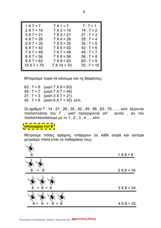 4
1 Χ 7 = 7 7 Χ 1 = 7 7 : 7 = 1
2 Χ 7 = 14 7 Χ 2 = 14 14 : 7 = 2
3 Χ 7 = 21 7 Χ 3 = 21 21 : 7 = 3
4 Χ 7 = 28 7 Χ 4 = 28 28 : 7 = 4
5 Χ 7 = 35 7 Χ 5 = 35 35 : 7 = 5
6 Χ 7 = 42 7 Χ 6 = 42 42 : 7 = 6
7 Χ 7 = 49 7 Χ 7 = 49 49 : 7 = 7
8 Χ 7 = 56 7 Χ 8 = 56 56 : 7 = 8
9 Χ 7 = 63 7 Χ 9 = 63 63 : 7 = 9
10 Χ 7 = 70 7 Χ 10 = 70 70 : 7 = 10
Μπορούμε τώρα να κάνουμε και τις διαιρέσεις:
63 : 7 = 9 (γιατί 7 Χ 9 = 63)
49 : 7 = 7 (γιατί 7 Χ 7 = 49)
21 : 7 = 3 (γιατί 3 Χ 7 = 21)
42 : 7 = 6 (γιατί 6 Χ 7 = 42) κλπ.
Οι αριθμοί 7 , 14 , 21 , 28 , 35 , 42 , 49 , 56 , 63 , 70 …….κλπ λέγονται
πολλαπλάσια του 7 , γιατί προέρχονται απ’ αυτόν , αν τον
πολλαπλασιάσουμε με το 1 , 2 , 3 , 4 …..κλπ.
ΠΡΟΠΑΙΔΕΙΑ ΤΟΥ 8
Μετρούμε πόσες αράχνες υπάρχουν σε κάθε σειρά και ύστερα
μετρούμε πόσα είναι τα ποδαράκια τους:
8 1 Χ 8 = 8
8 + 8 2 Χ 8 = 16
8 + 8 + 8 3 Χ 8 = 24
8 + 8 + 8 + 8 4 Χ 8 = 32
Κατσιούλας ΖήσηςΕπιμέλεια επανάληψης: Χρήστος Χαρμπής σελ. 181
 